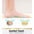 thumbnail image 4 of UniVerse Shower Mat,32 x 24 Inch Non Slip Bath Mat for Tub,Soft PVC Loofah Bathtub Mats with Drain Holes, Quick Drying Bathroom Stall Floor Mat, Bathroom Accessories Without Suction Cup, Beige, 4 of 14