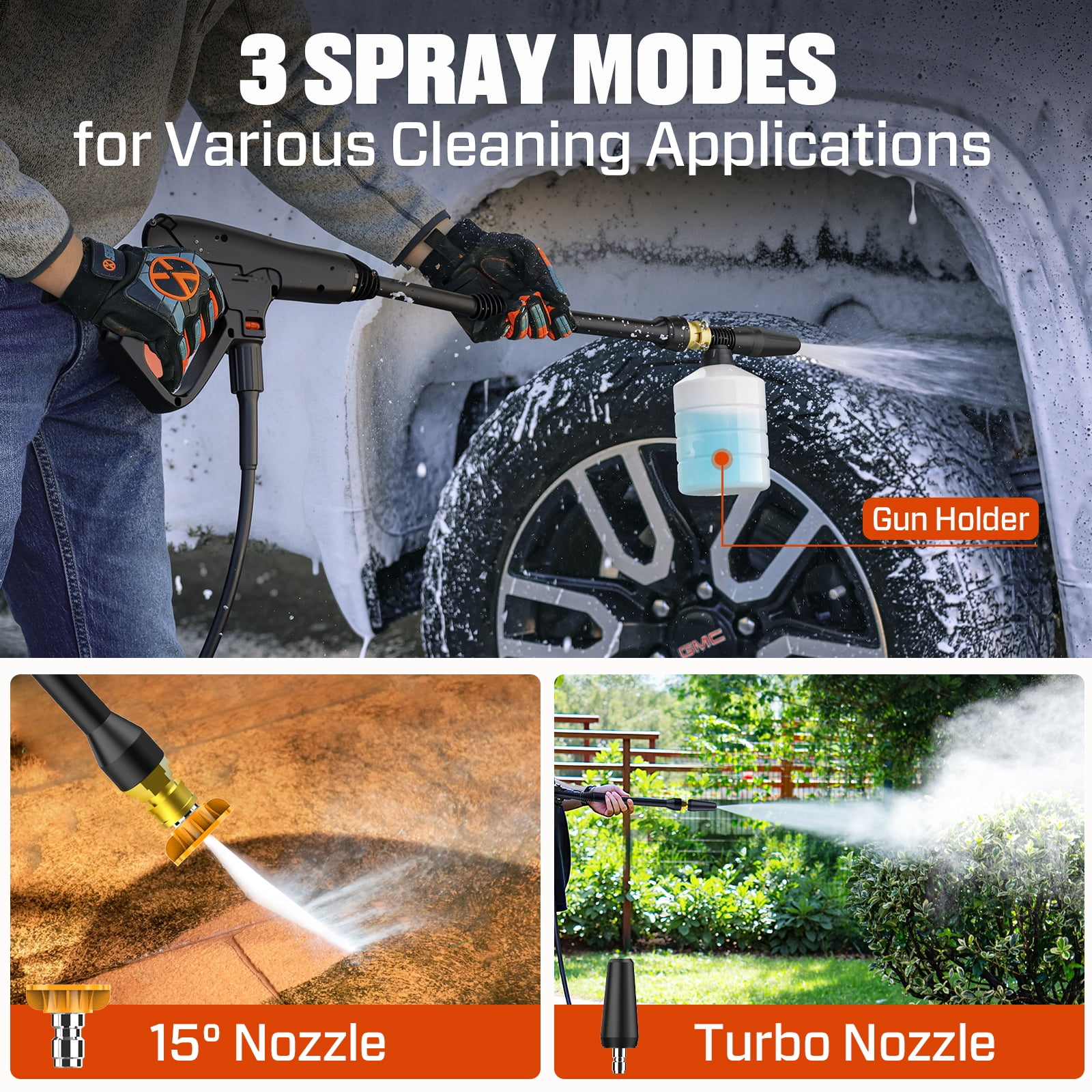 SENIX 1600 PSI Electric Pressure Washer 1.2 GPM, 11 Amp Motor, 20ft Hose, Quick-Connect Nozzles HPWE11-L