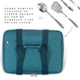 thumbnail image 4 of Insulated Casserole Carrying Case for Hot or Cold Food Storage, Perfect for Potlucks, Parties, Picnics, and Cookouts; Fits 9” x 13” Baking Dishes; Lasagna Casserole Carrying Case-Teal, 4 of 7