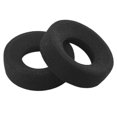 thumbnail image 1 of For Grado Sr125, Sr225, Sr325, Sr60, Sr80, M1, M2, Ps1000, Gs1000 Headphones Replacement Open Cell, 1 of 4
