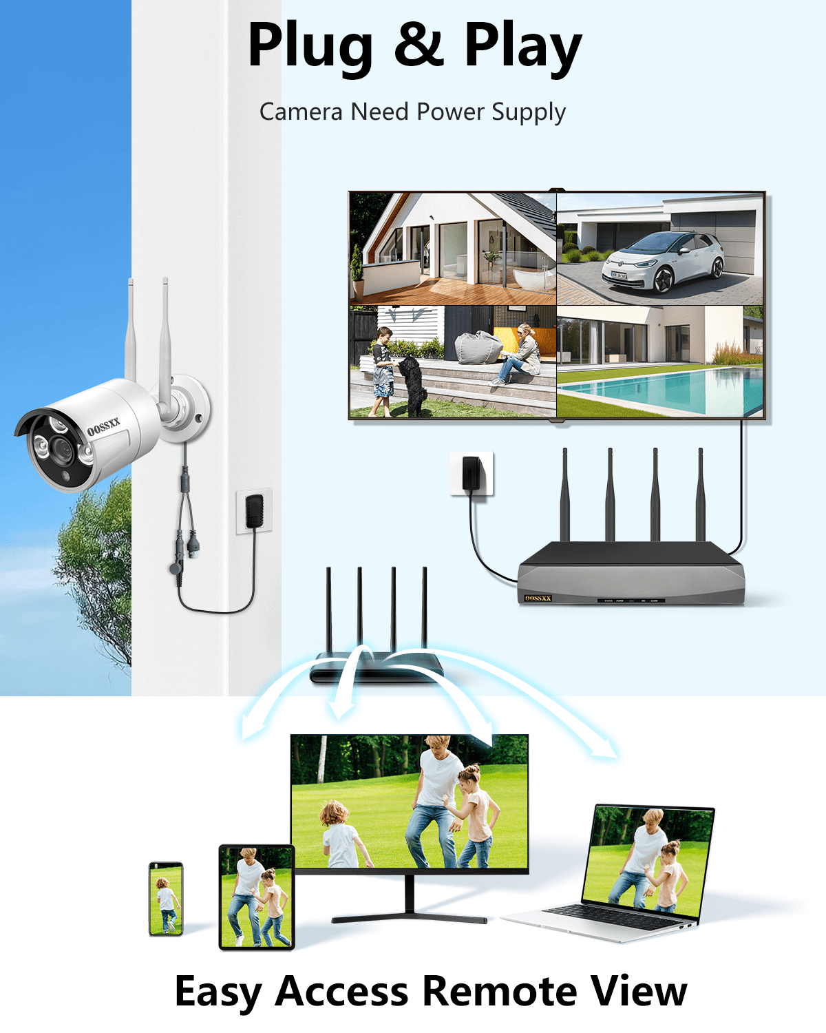 OOSSXX Dual Antennas Wireless Security Camera System, 8 Wireless Cameras for Outdoors with 3TB Hard Drive with AI Human Detected