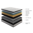 thumbnail image 3 of Mattress with Cooling Gel Memory Foam / Comfort for All Sleep Styles / Medium-Firm, 3 of 5