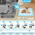 thumbnail image 4 of Auwogo Dog Training Pads, 13 in x 18 in, S, 100 Count Disposable Dog Puppy Pee Pads, 4 of 7