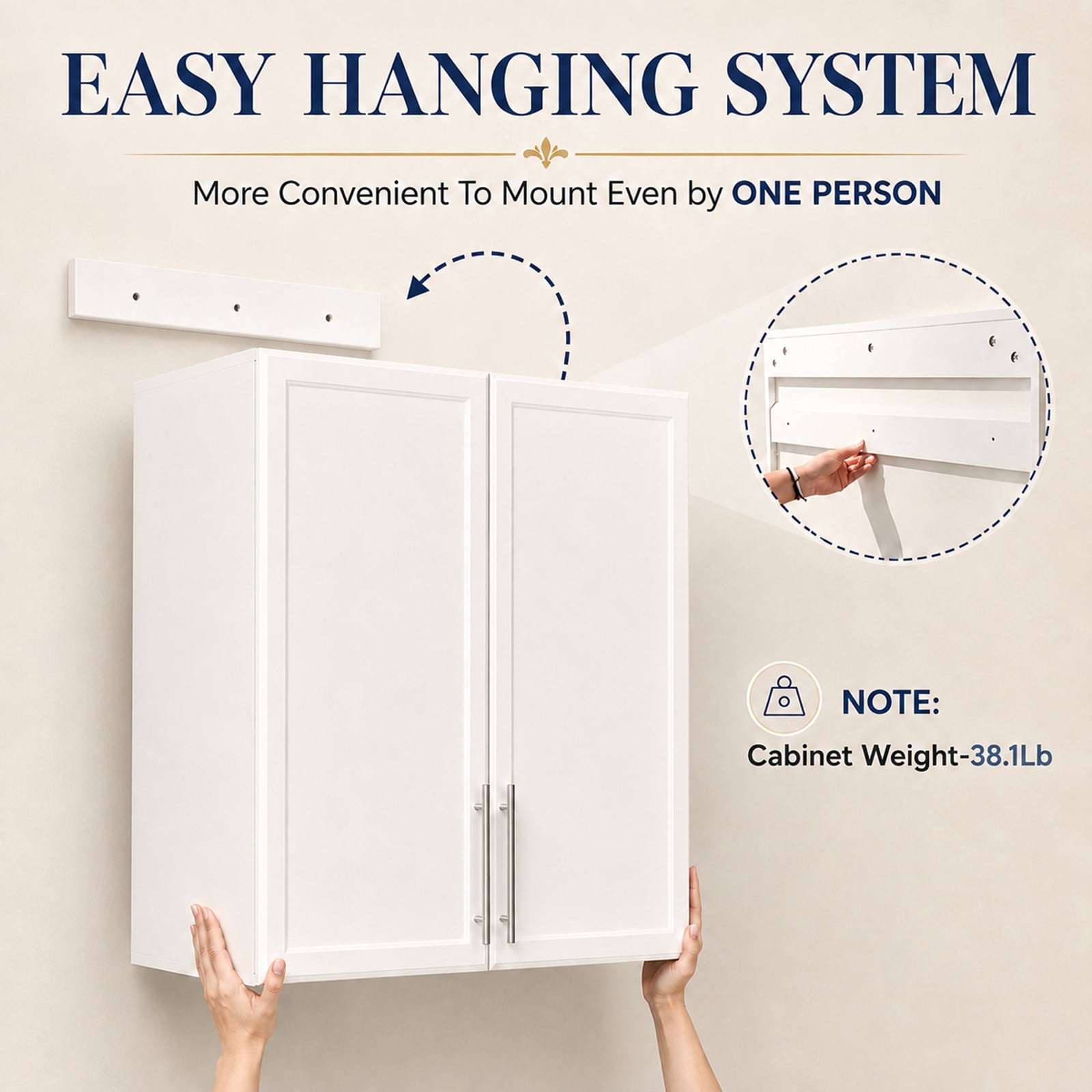 Laundry Wall Cabinets with Adjustable Shelf,30x30 Kitchen Wall Cabinet with Doors, Upper Cabinet with Shaker for Laundry/Kitchen,White