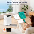thumbnail image 3 of Purificador de aire AMEIFU para habitaciones grandes 280 m² WiFi filtro HEPA, 3 of 8