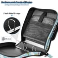thumbnail image 4 of FORMRS Zipper Binder with Shoulder Strap 2-inch Ring 500 Sheet Capacity File Bag, Cartoon Train Pattern, 4 of 5