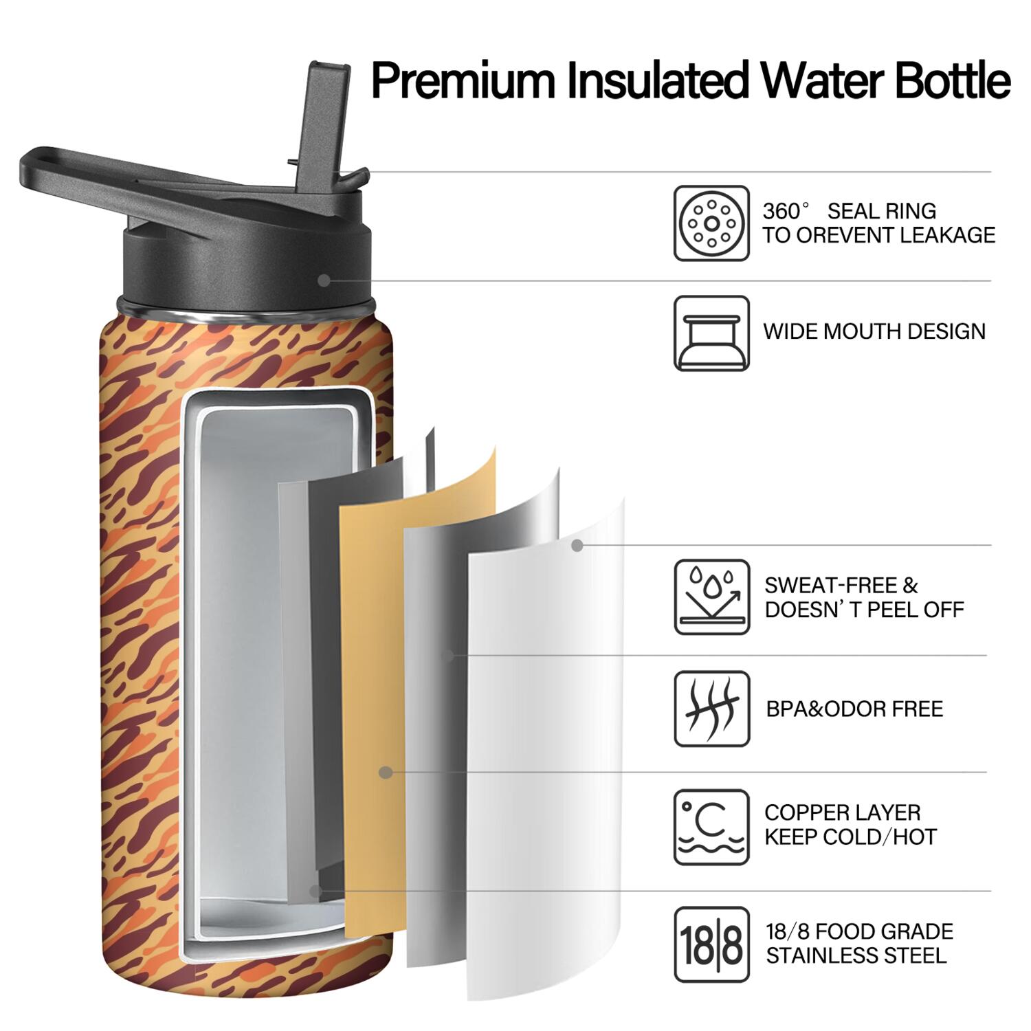 Leopard Print Insulated Stainless Steel Water Bottle with Straw & Cleaning Brush – 18 Oz | Leakproof, BPA-Free, 304 Stainless Steel, Wide Mouth, Travel Mug for Car, Gym, Office