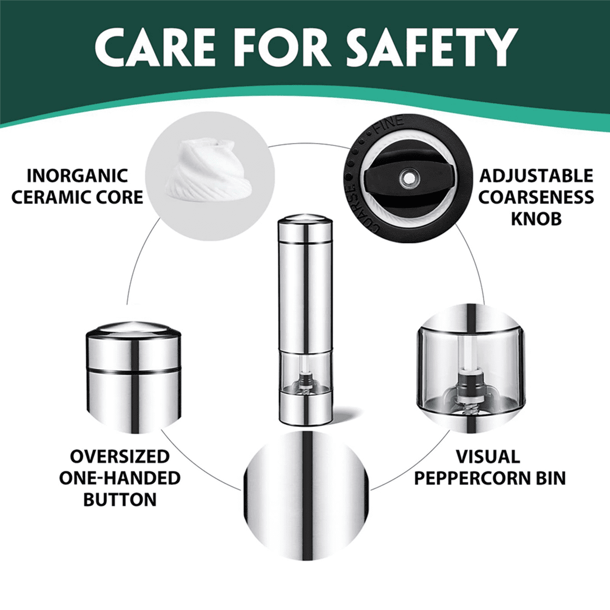 2X Electric Pepper Grinder, Automatic Pepper Mill Grinder, Stainless Steel Battery Operated Salt Grinder Refillable