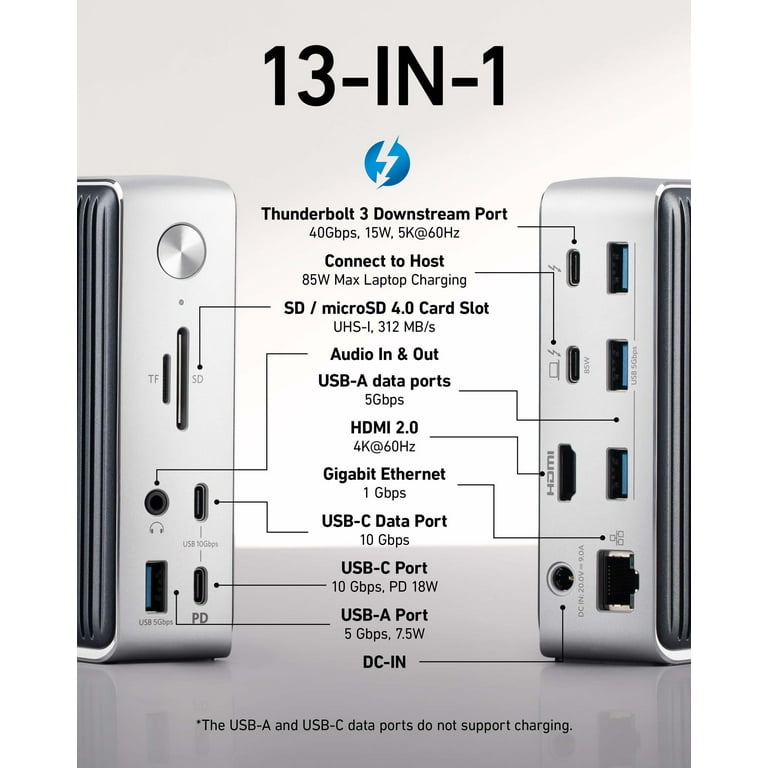Anker Docking Station, PowerExpand Elite 13-in-1 Thunderbolt 3 Dock for  USB-C Laptops, 85W Charging for Laptop, 18W Charging for Phone, 4K HDMI,  1Gbps