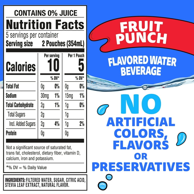 Capri Sun Nutrition Facts  