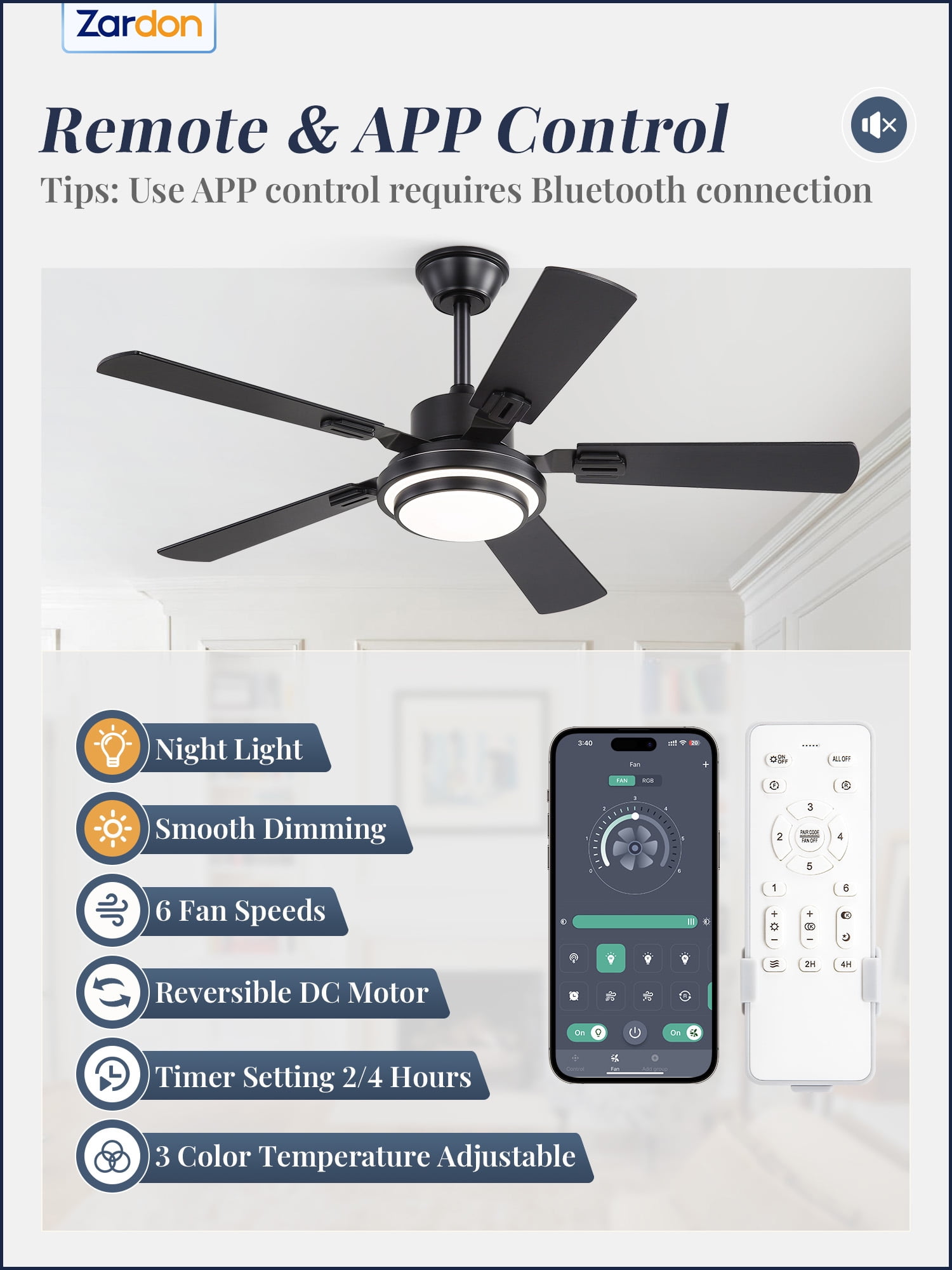 Zardon 48in Ceiling Fans with Light and Remote Control, Modern Low Profile Ceiling Fans with Reversible 6 Speeds for Intdoor, Outdoor, Black