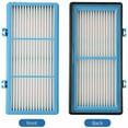 thumbnail image 5 of 2-Pack HEPA Air Filter Replacement for Holmes AER1 & Bionaire Series Purifier HAP242-NUC Filter, 5 of 9