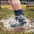 thumbnail image 6 of Triple-Layer Waterproof Socks, Unisex Breathable Socks with Reinforced Heel, Sport Socks for Outdoor Hiking Trekking Wading Fishing, 6 of 7
