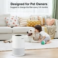 thumbnail image 6 of HEPA Air Purifier for Home up to 1200 Sq.ft, Air Purifiers for Allergies and Asthma, Bedroom, Pet Dander & Odor, Dust, Pollen, Wildfire/Smoke, White, 6 of 9