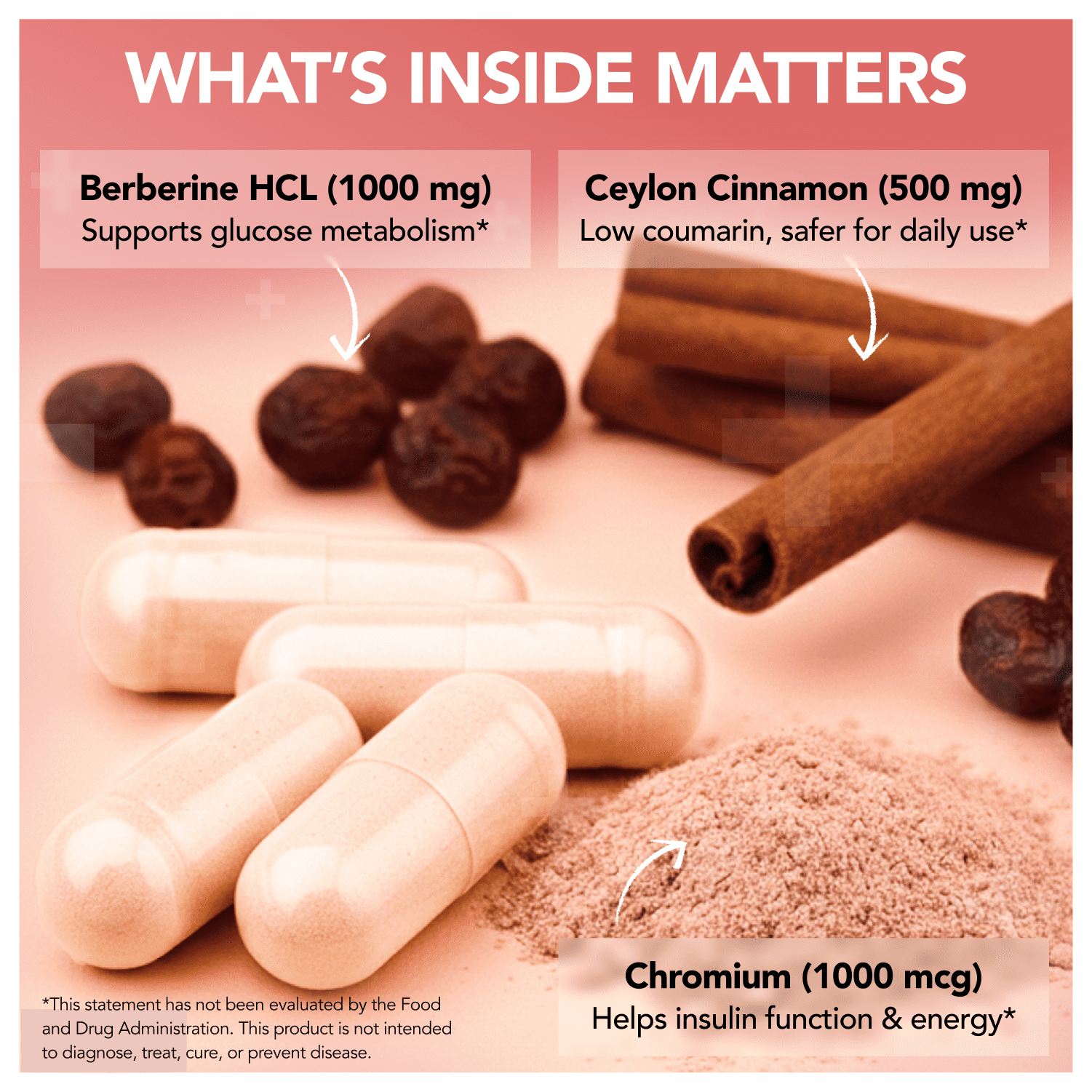 Berberine with Ceylon Cinnamon & Chromium Supplement - 1500mg Complex for Blood Sugar & Immune System Support, 90 Capsules