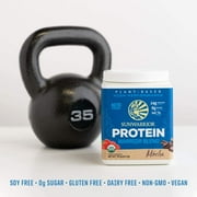 Sunwarrior Warrior Blend Mocha Vegan Protein Powder 30 Servings