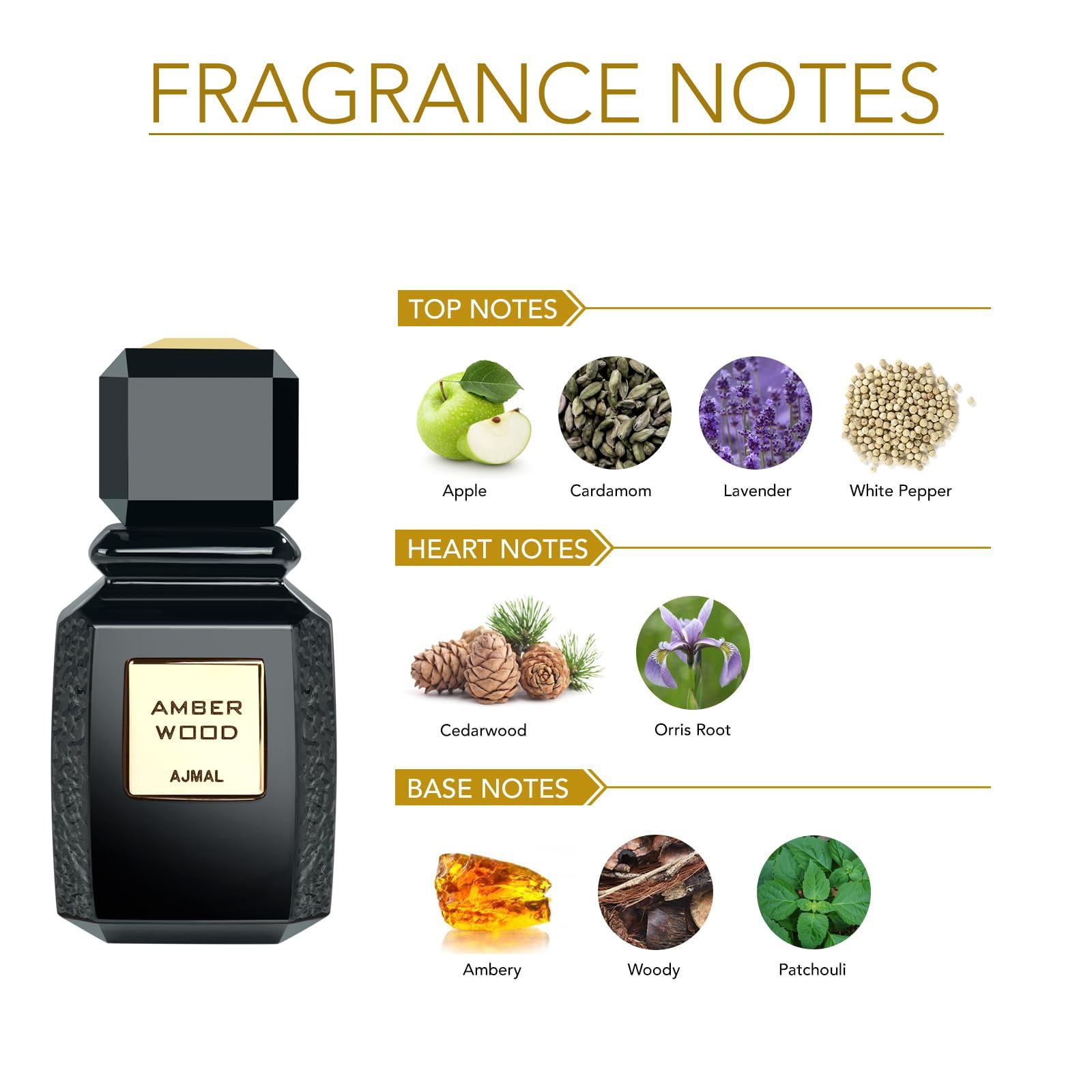 Ajmal Amber Wood Unisex Eau De Parfum Spray from W Collection, 3.4