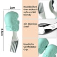 thumbnail image 2 of Short handle stainless steel tableware-Children's silicone auxiliary food spork, 2 of 5