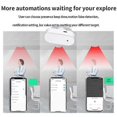thumbnail image 5 of Human presence sensor, millimeter radar wave presence detection sensor, requires TUYA HUB, WIFI, 5 of 5