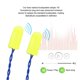 thumbnail image 4 of Mini Foam Noise Cancelling Headphones for Car Racing, Mono Racing Speakers, 1/8" Plug, 4 of 4