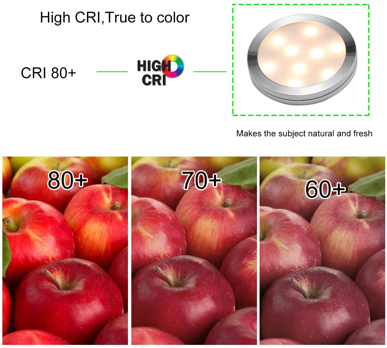 Dimmable LED Under Cabinet Puck Lights AIBOO 3 Lamps Kit with RF Remote Control for Home Kitchen Counter Lighting (Warm White 2700K)
