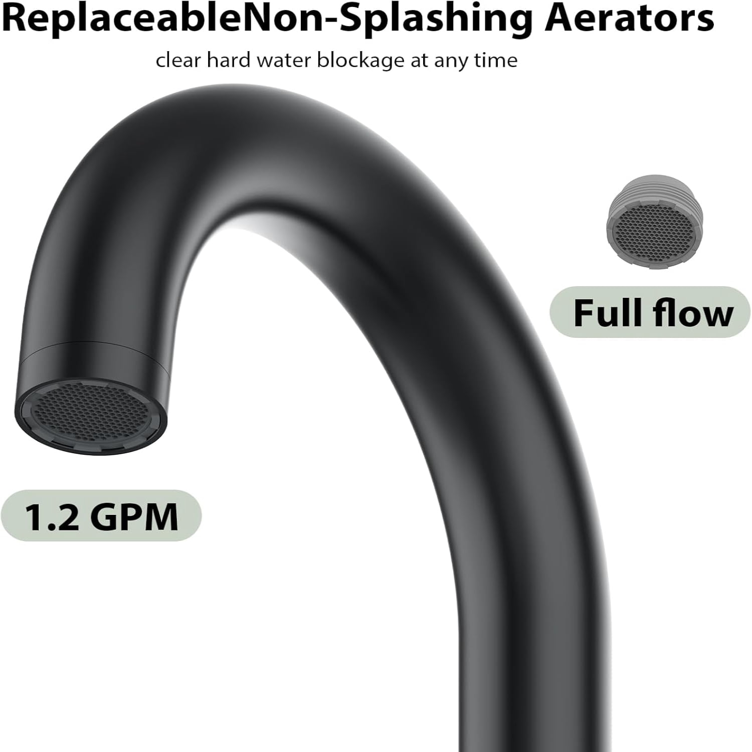 AOILE Widespread Bathroom Faucet - 8-Inch 3-Hole Sink Faucet with Stainless Steel Pop-Up Drain