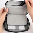 thumbnail image 1 of Sentmoon up to 60% off Gifts Makeup Organizer Bag Waterproof Electronic Cable Storage Box Portable Travel Organizer Small Charger USB Cable Power Bank Storage Bag Limited-Time Clearance Savings, 1 of 6