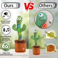 thumbnail image 4 of Juguete Dancing Cactus MIAODAM con volumen ajustable con 120 canciones, 4 of 9