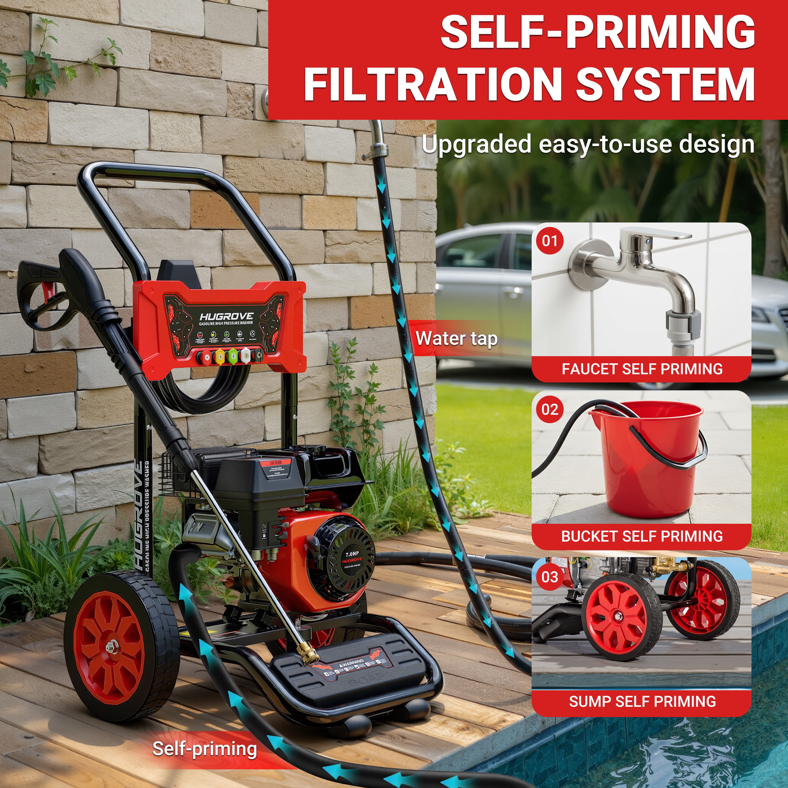 Seizeen Pressure Washer Gas Powered, 3600 PSI Power Washer w/Buil-in Soap Tank, Portable Water Washer w/5 Quick Nozzles, 25FT Hose, 210CC OHV Engine, 2.6 GPM Powerful Pump