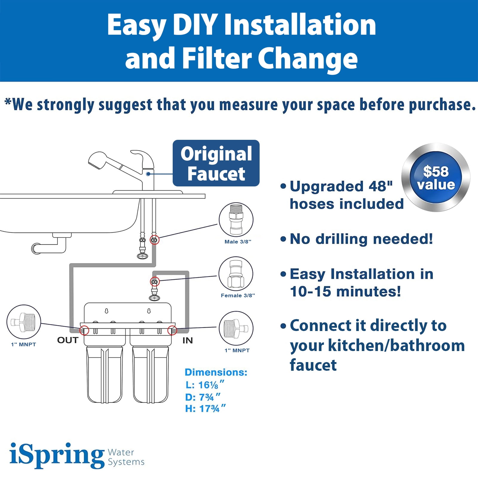 iSpring US21B Heavy Duty 2-Stage Undersink Water Filtration System with 10” x 4.5” GAC+KDF and CTO Carbon Block Filters, 1” Ports