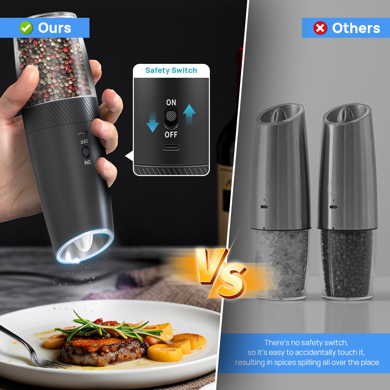AGCAN Gravity Electric Salt and Pepper Grinder Set, Rechargeable Automatic Salt and Pepper Mill Set with LED Light, One Hand Operated, Adjustable Coarseness, 9 oz Large Capacity, 2 Pack
