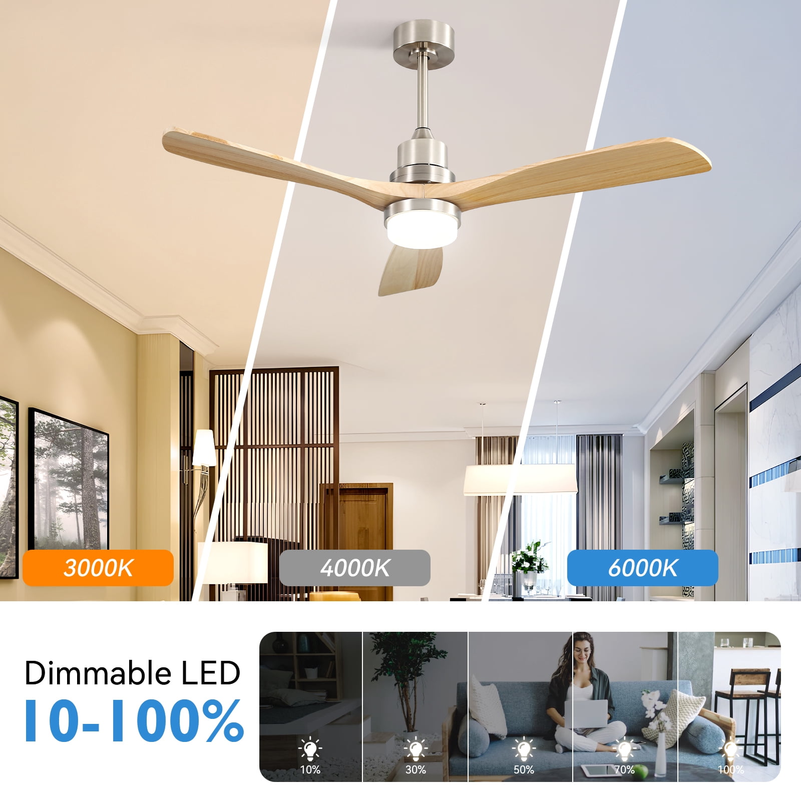 Sofucor 52" Nickel Modern Ceiling Fan with LED Light