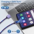 thumbnail image 3 of USB Wall Charger Block, 3 Pack KIGPOZI Type C Block with 6FT USB C Charging Cable Type C Cable Cord USB to Usb C Cable, USB Charging Block Android Charger USB Brick USB Plug Adapter[Purple], 3 of 8