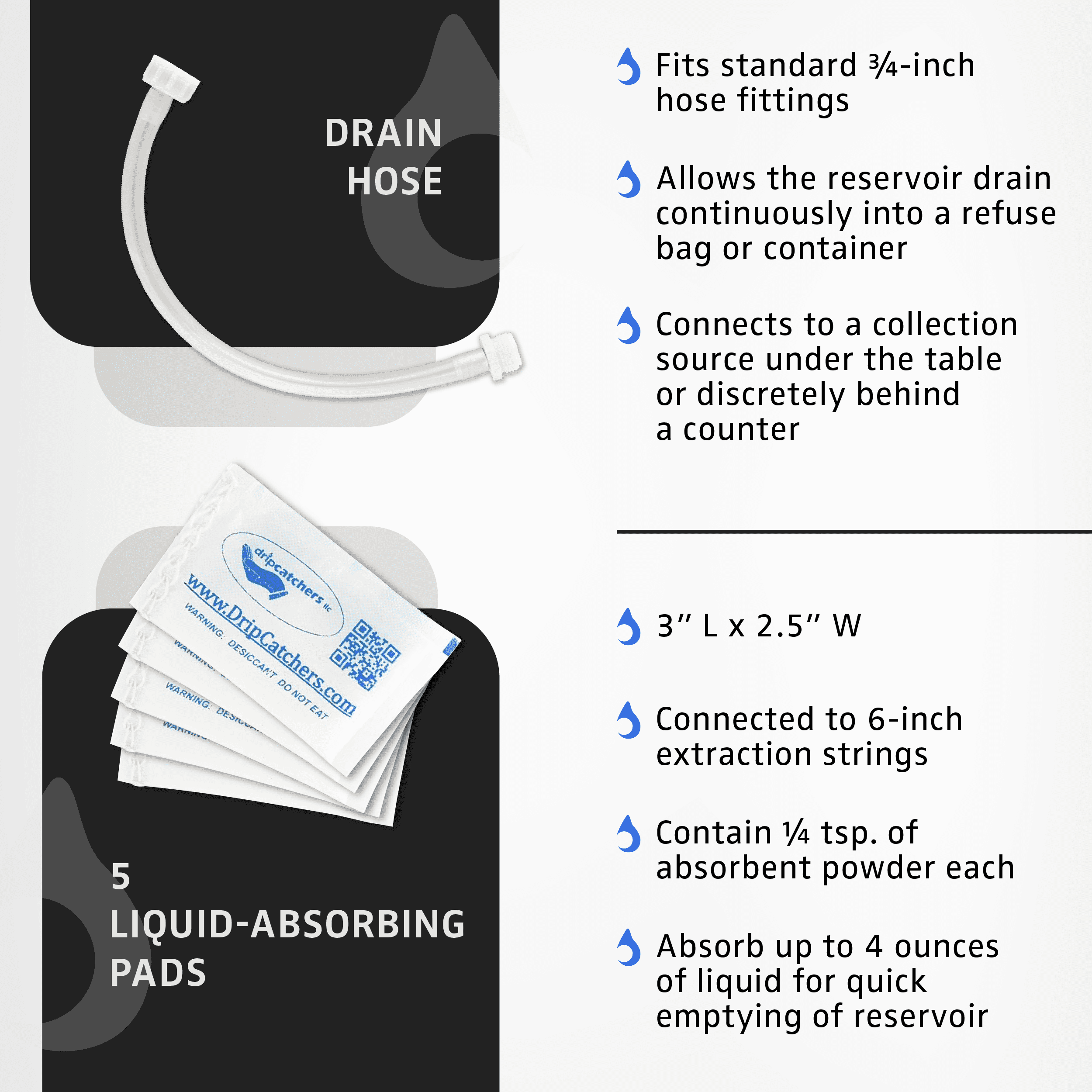 Drip Catcher - White - Catch all Your Drips, Seeps, Leaks, and Accidental Pours! Keep the Messes Off the Ground. (Igloo Not Included)