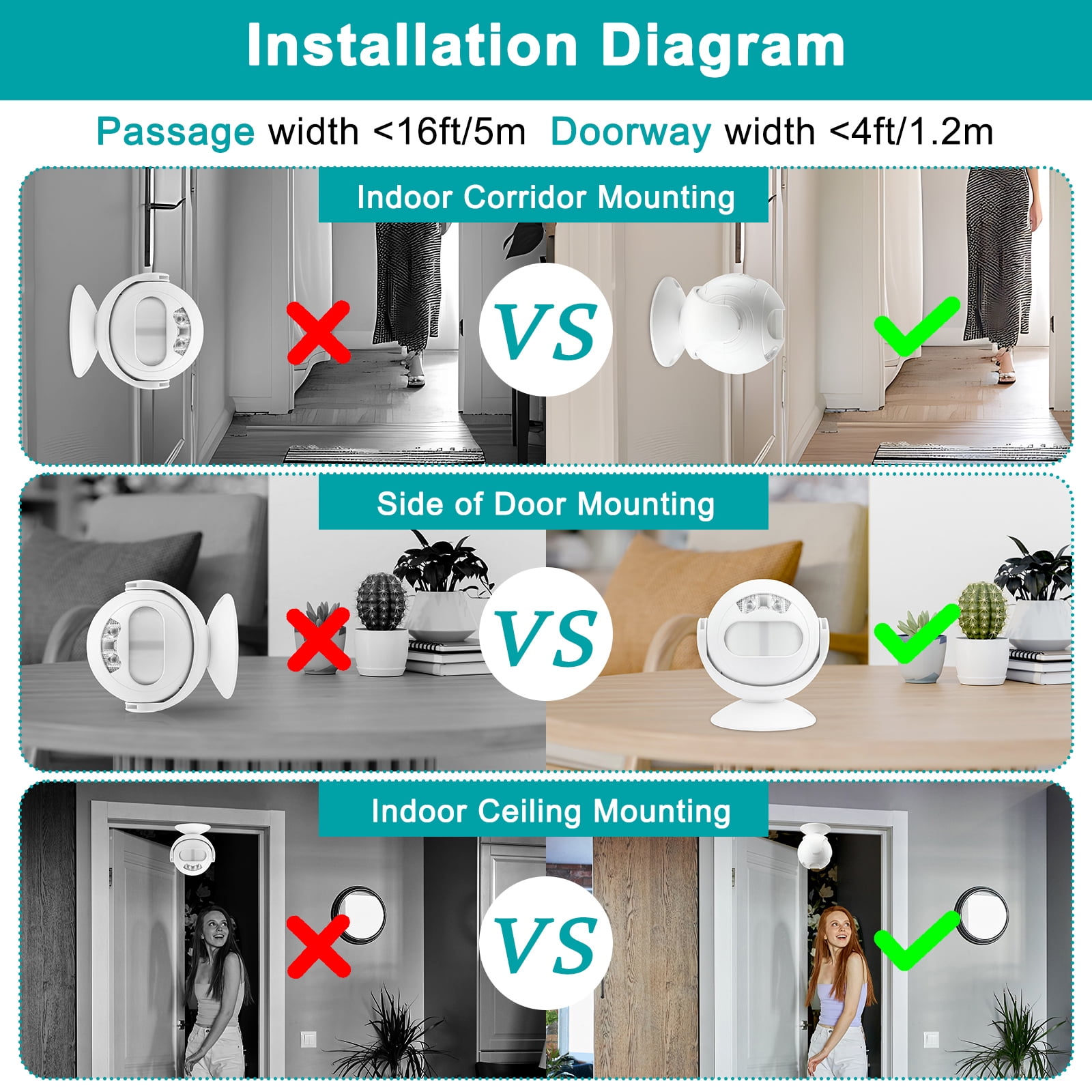 GreenCycle Wireless Motion Sensor Doorbell,Entry Alert Chime for Shop with Customizable Voice, Double-sided Sensor Alarm,Download Your Own Custom MP3 Files,Built-in 39Tones 4Volume Control,3PK