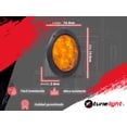 thumbnail image 2 of Plafón Posterior 10 Leds Con Estrobo Ámbar Redondo TUNELIGHT-RENOVATIO, 2 of 7