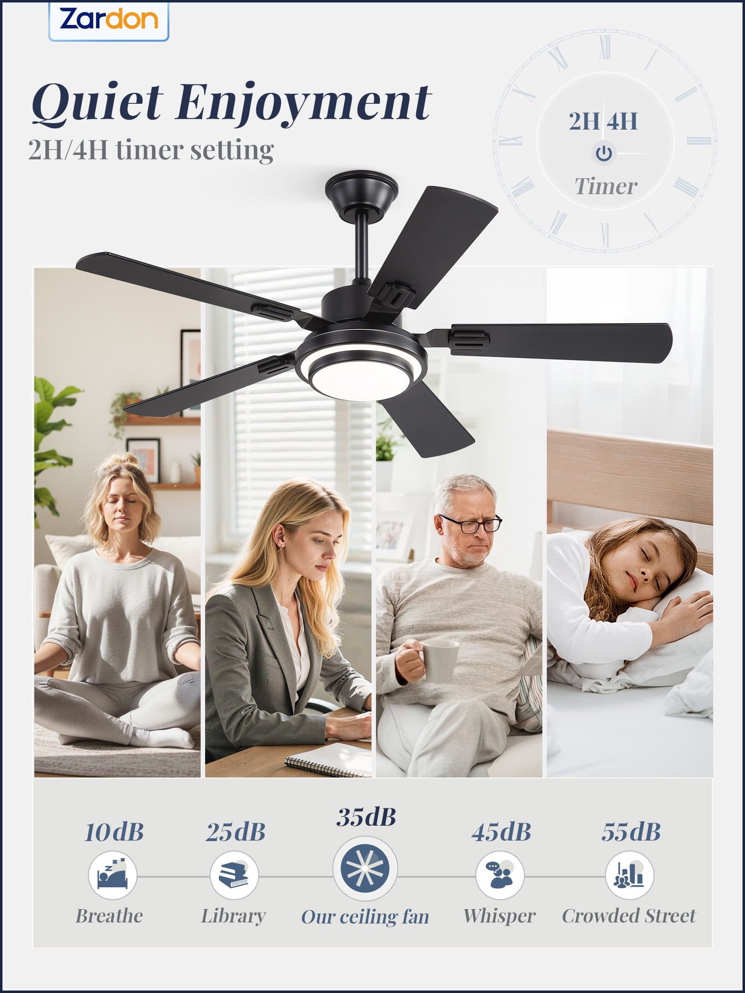 Zardon 48in Ceiling Fans with Light and Remote Control, Modern Low Profile Ceiling Fans with Reversible 6 Speeds for Intdoor, Outdoor, Black