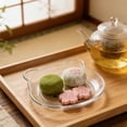 thumbnail image 6 of JHyouerji 8Pcs Multi Purpose Dinner Plate,Clear Durable Plastic Dessert Serving Plates Easy Clean Tableware for Kitchen Dining Party Fruit Snack Food, 6 of 7