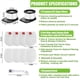 thumbnail image 2 of 2Conjunto Piezas de Repuesto Filtro HEPA Compatible con IZ300 IZ300UK IZ320 IZ320UK Aspiradoras Accesorios, 2 of 5