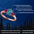 thumbnail image 2 of Gem Stone King 2.00 Ct Oval London Blue Topaz Red Created Ruby 18K Rose Gold Plated Silver Ring, 2 of 6