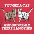 thumbnail image 3 of CafePress - You Get A Cat And Suddenly Women's Classic T Shirt - Women's Traditional Fit Dark T-Shirt, 3 of 4
