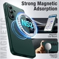 thumbnail image 5 of JETech Magnetic Case for Samsung Galaxy S26, Dual-Layer Heavy Duty Shockproof Cover (Midnight Green), 5 of 7