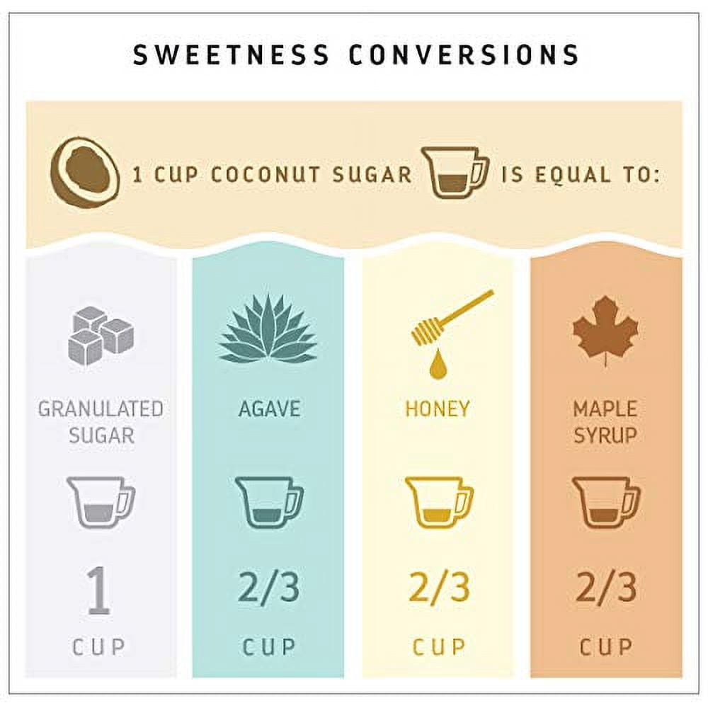 Madhava Organic Coconut Sugar, 1 lb - Case of 6