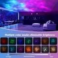 thumbnail image 4 of Northern Lights Projector - USB Plug-in Plastic Base A, 4 of 7