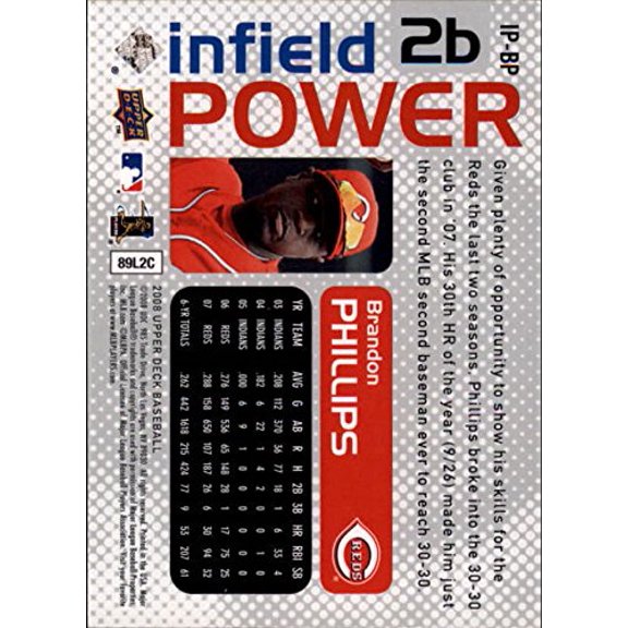 2008 Upper Deck Infield Power #BP Brandon Phillips MLB Baseball Trading Card