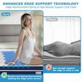 thumbnail image 4 of HYCEAN Twin Size Mattress, 10 Inch Hybrid Memory Foam Twin Mattress in a Box, Pressure Relief, Medium Firm, CertiPUR-US, 4 of 10