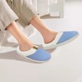 thumbnail image 7 of Homieway Women's Slippers, Memory Foam House Slippers, Soft Warm House Shoes for Women and Men, Blue, 7 of 7