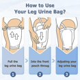 thumbnail image 5 of Catheter Leg Bag Washable And Reusable Catheter Leg Bag Holder (2 Pieces, Leg Circumference 36-55cm), 5 of 5