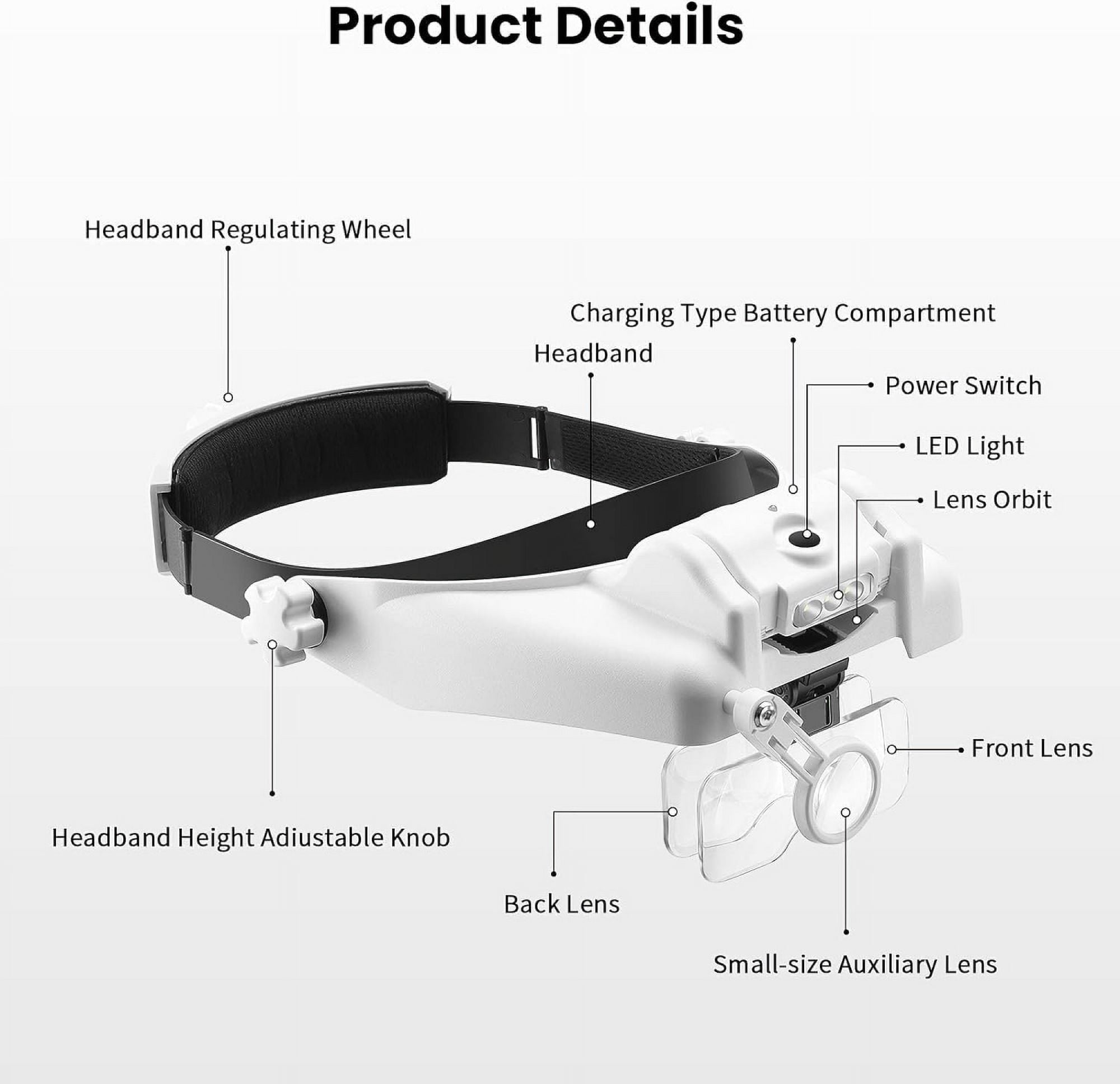 Headband Magnifier with LED Light, Rechargeable Head Mount Magnifier 6  Detachable Lens 1X to 14X, Handsfree Magnifying Glasses for Jewelry Craft  Reading Sewing Repair - Yahoo Shopping