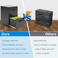 thumbnail image 5 of 2 Drawer File Cabinet on Wheels, Mobile Two Drawer Filing Cabinet with Lock, Small Rolling Files Cabinets for Under Desk, Metal Filing Cabinets for Letter Size Folders - Assembly Required, 5 of 15